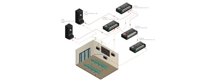 Ingeniería audiovisual